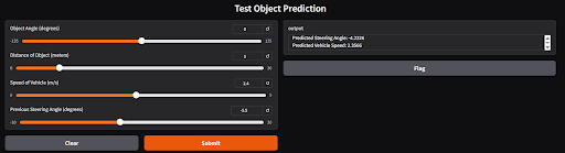 Gradio demo interface